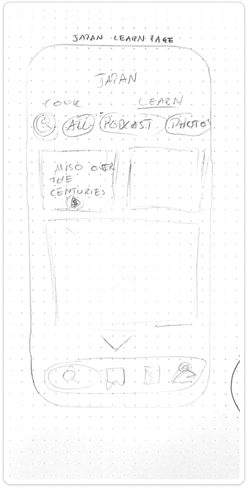 Wireframe: learning discovery screen